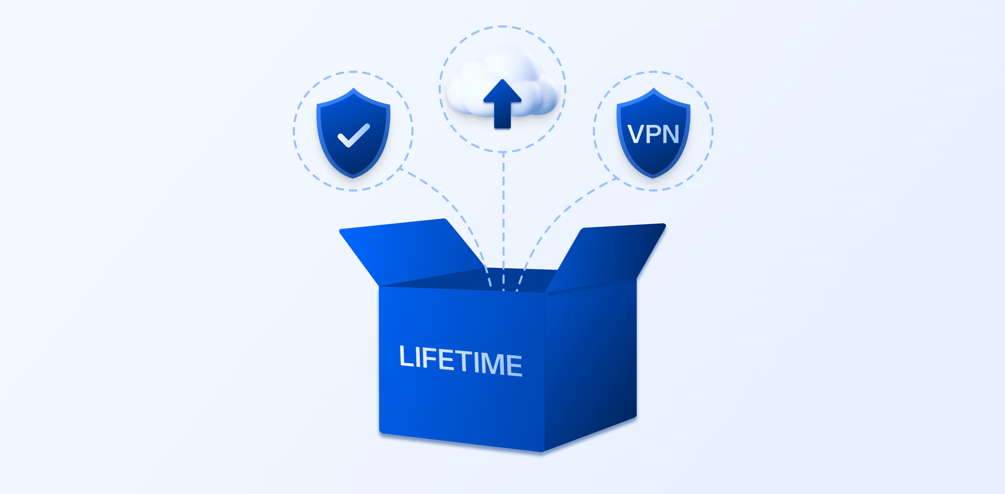 Quel est le meilleur plan de stockage cloud de paiement unique?