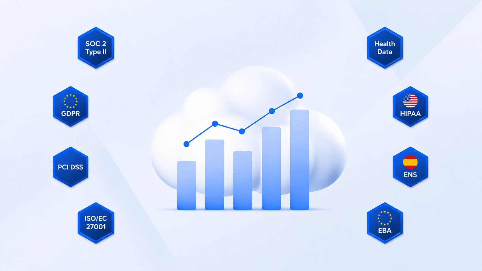 Plus de 40 statistiques de stockage cloud en 2026