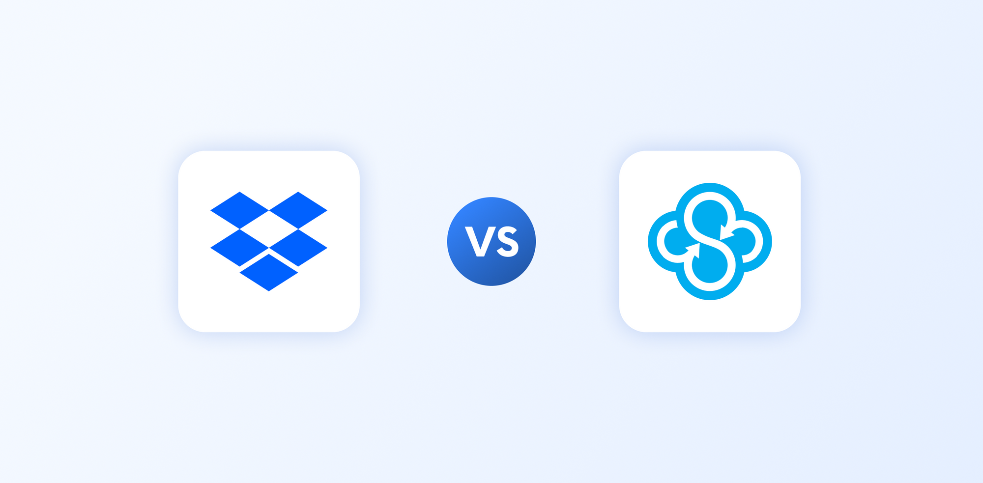 Sync vs Dropbox en 2026 : confidentialité, prix et verdict